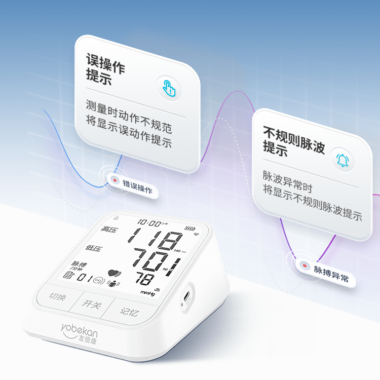不规则脉波提示功能
