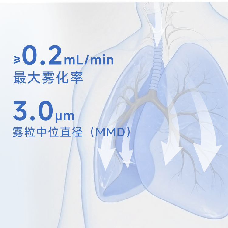 高效细雾渗透