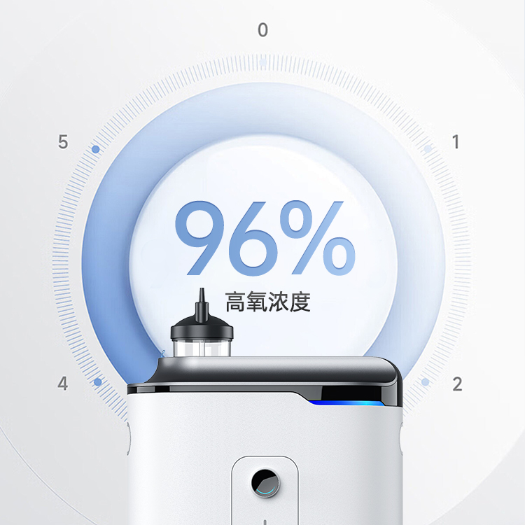 医用双能