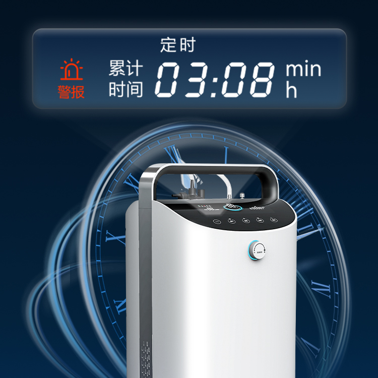 智能安防