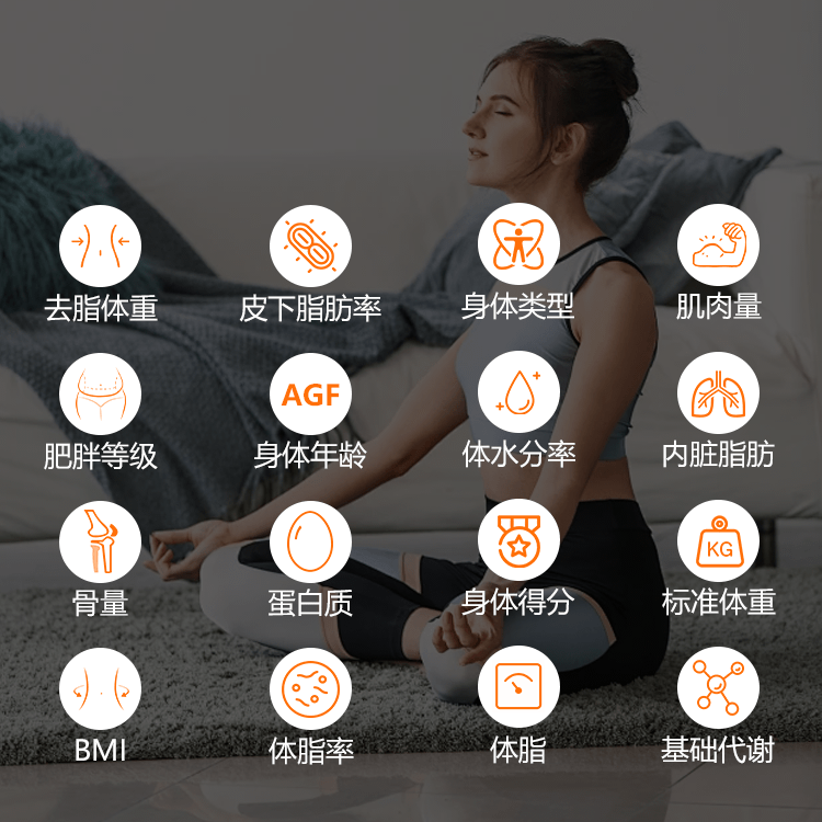 16项核心数据全面测量