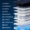 医用级制氧机 KE-Y305（AI款）