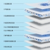 医用级制氧机 KE-Y203W